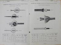 輸出用BRAIDING MACHINERY（ケーブル編機）カタログ　全写真版　戦前