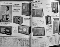 ラジオ産業廿年史　岩間政雄編輯発行　ラジオ写真多　(株)無線合同新聞社事業部　昭和19年