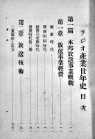 ラジオ産業廿年史　岩間政雄編輯発行　ラジオ写真多　(株)無線合同新聞社事業部　昭和19年