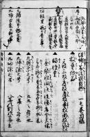 増補算法闕疑抄（全5巻揃い）京師書林・長村半兵衛板　貞享元年