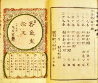 首書絵入世界都路（全7巻揃い）仮名垣魯文著/惺々曉齊画　万笈閣　明治5年
