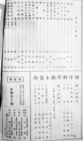 幼年科学絵本　キモノ　26×25㎝ 並本　誠文堂新光社　昭和16年
