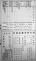 幼年科学絵本　シキ(四季)　26×25㎝ 表紙少痛み　誠文堂新光社　昭和16年