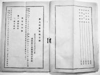 第九回営業報告書　A5判54p　満洲重工業開発株式会社　康徳9/昭和17年