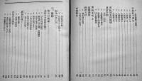 富士見分村満洲開拓誌　B6判カバ356p+巻頭写真版8p並本非売　長野縣諏訪郡富士見村拓友会　昭和29年