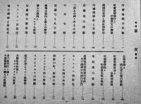 最新哈爾浜概観（写真帖）19×13.3㎝ 26p並本　大正写真工芸所新京営業部　康徳9年