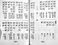 支那語早わかり　袖珍本12.5×9.5㎝141p　大阪朝日新聞東亜部編　昭和12年
