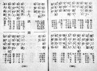 支那語早わかり　袖珍本12.5×9.5㎝141p　大阪朝日新聞東亜部編　昭和12年