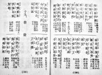 支那語早わかり　袖珍本12.5×9.5㎝141p　大阪朝日新聞東亜部編　昭和12年