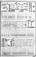 ビクターレコード洋楽総目録　B6判342p　外装経年痛み　日本ビクター蓄音器株式会社　昭和13年