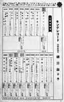 日本テレフンケンレコード総目録(キングの洋楽)　B6判16p　大日本雄弁会講談社　昭和14年
