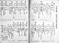 日本音曲舞踊家元名流大鑑　B6判194p　経年痛み「婦人世界」附録　実業之日本社　昭和6年