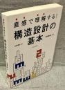 直感で理解する！ 構造設計の基本