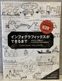 インフォグラフィックスができるまで
デザイナー73人のアイデアスケッチから完成まで