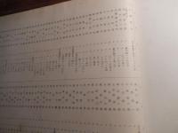 青果商会館落成記念　写真帖　住所録付　昭和29年11月5日　東京都青果物協働組合荏原支社所　品川区大崎本町つやま写真館謹製