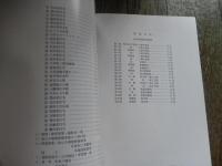 今井の建物 II 奈良県指定有形文化財（建造物）旧高市郡教育博物館修理概要　修理・修景・町なみ環境整備事業　平成17年発行　執筆者　林清三郎　今井町町並み保存会 全175頁　

今井町を保存しようとする運動は、1955(昭和30)年に伊藤鄭爾氏らによって行われた町家調査をもってその嚆矢とする。これが1971(昭和46)年に前稱念寺住職・今井博道氏らによる「今井町を守る会」結成へとつながり、その後、妻籠・有松の地域づくり団体との連携により1974(昭和49)年「町並み保存連盟」が発足。平成26(2014)年には結成40周年を記念して、三つの地域のイベントにそれぞれの団体が参加することによって、当初の合言葉である「町並みはみんなのもの」を再確認することができました。この44年間、当会は「今井町住民審議会」、「今井町町並み保存会」へと名称を変更しましたが、一貫して従来の住環境を維持しつつ、住民の保存に対する意識を高めていく運動を推進してきました。平成5(1993)年に「重要伝統的建造物群保存地区」の指定を受けてからは、「町への愛着心と町並み保存の意識高揚に弛まない努力」を大きなテーマとして活動を続けている。 