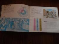 札幌 昭和46年度 (1971年) 札幌市総務局企画部調査統計課＜札幌市勢要覧 (札幌オリンピック関連資料)＞
刊行年 1971
    ページ数 75p
    サイズ 22.8 x 25.6cm
    概要
    産業と経済
    道路・交通
    生活環境
    治安と防災
    教育・文化
    保険衛生と社会福祉
    市民生活
    札幌オリンピック冬季大会
    姉妹都市ポートランンド
    市政のうごき
    札幌のあゆみ
    補充資料 