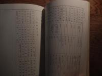 旧仙台領関係出板書目考
金沢規雄他
    出版社 宮城教育大学国語プロシ゜ェクトチーム
    刊行年 1987
     昭和61年度特定研究/100頁
