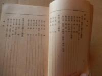 昭和国民禮法　文部省制定　昭和18年　高橋書房　全109頁

禮法の要旨
前編及注釋
姿勢
最敬禮
拜禮
敬禮・挨拶
言葉遣ひ
起居
受渡し
包結び
服制
後編
皇室国家に關する禮法
皇室に對し奉る心得
拜謁
ほか
