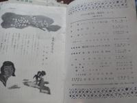 童話雑誌びわの実学校　44冊セット　第22号〜第69号（第27号、第30号、第62号、第65号欠）昭和42年〜昭和50年　発行所 びわの実文庫
著者 大石真/松谷みよ子/寺村輝夫/宮川ひろ/あまんきみこ/まどみちお/庄野英二/岩崎京子/長崎源之助/武川みづえほか
    

『びわの実学校』は、児童文学者・坪田譲治（1890–1982）が1963年（昭和38年）に創刊した童話雑誌。第1期（1963年〜1986年）: 隔月刊。坪田譲治が主宰し、彼の没後も第134号まで発行。新人育成の場: 坪田譲治が自宅に開いた「びわのみ文庫」を拠点に、若手作家の育成に情熱を注いだ。主な参加作家: あまんきみこ、松谷みよ子、庄野英二、安房直子、宮川ひろなど、後の日本児童文学界を代表する作家たちがここから育った。