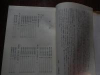 北条氏照とその周辺 北島藤次郎著　平成3年初版カバー　
    出版社 鉄生堂書店
    ページ数 405p 

八王子開市400年記念出版　北条氏滅亡の前夜、火の海と化して落城した八王子城にまつわる史実、武将氏照とその周辺をくまなく描く一大歴史書。
