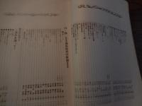 あゆみ　沖縄返還協定 批准阻止闘争　警備特集号編集発行 警視庁警備部 刊行年 昭和46年全 258p　