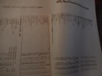 あゆみ　沖縄返還協定 批准阻止闘争　警備特集号編集発行 警視庁警備部 刊行年 昭和46年全 258p　