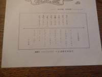 第13回　現代音楽実験コンサート　1974年　東京ゲーテ・インスティトゥートの主催
「少女過激団」公演『大観念オペラ・猿女譚』1974年5月16、17日、ドイツ大使館の文化施設、ＯＡＧホール

実刑インサートに向けて　渠にうかび柑橘の屍に二日ほどたのし血みどろのものがたり
舞踏派宣言　S・あんず　（舞踏家古川あんず）Anzu Furukawa