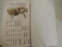 養犬大鑑 杉本正篤 著 昭和3年重版　長隆舎　全242頁

