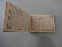 戦前
SCHARFENTIEFEN-TABELLEN ZUR KLEINBILD-PHOTOGRAPHIE　ZEISS IKON　全64頁