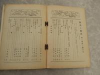 審美と体育　第三巻第三号（昭和二年三月発行）　審美と体育社 