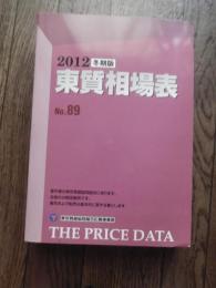 『東質相場表』2012年 冬期版東京質屋協同組合広報事業部

「東質相場表」は、東京質屋協同組合が年2回（1月・7月）発行している質店・古物商向けの非売品（会員限定）の価格データ集です。2012年（平成24年）当時の買取・融資の目安として発行
