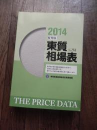 『東質相場表』2014年 夏期版　東京質屋協同組合広報事業部

「東質相場表」は、東京質屋協同組合が年2回（1月・7月）発行している質店・古物商向けの非売品（会員限定）の価格データ集です。2014年当時の買取・融資の目安として発行