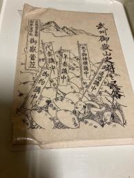 『武州御嶽山史料と民俗』
著者：西海賢二
刊行年：1979年（昭和54年）9月
発行所：泰州学舎 / 木村龍生（福生市）
仕様：B5判、本文172頁、口絵8頁、折込図1枚 
歴史学者・民俗学者である西海賢二氏によって執筆され、1979年（昭和54年）9月に泰州学舎（または木村龍生）から刊行された、関東の山岳信仰を代表する霊場「武州御嶽山（現：武蔵御嶽神社、東京都青梅市）」に関する歴史・民俗学の学術研究書。 
武州御嶽山は江戸時代中期以降、関東一円から甲信越・東海地方にいたる広大な地域に「御嶽講」と呼ばれる信仰組織を拡大させました。この信仰を支えたのが、現地で参拝者を迎えるとともに各地へ赴いて祈祷や御札を配った「御師（おし）」たちです。 
西海賢二氏は、これら御嶽山に伝わる古文書や史料の分析に早くから取り組み、現地に残る民俗行事、信仰の構造、御師と宿坊、講集団の実態を解き明かしました。本書は、その後の法政大学や青梅市教育委員会による大規模な共同学術調査（1995年〜）など、武州御嶽山研究における先駆的な文献として位置づけられています。