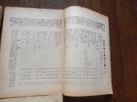 7冊「鳥獣」昭和2年第2巻第11号、昭和3年第3巻第1号、第3巻第3号、第3巻第6号、第3巻第7号、第3巻第8号、第3巻第11号、東京鳥獣社　主幹上田金三郎　