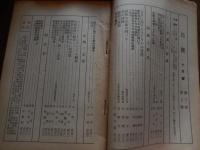 7冊「鳥獣」昭和2年第2巻第11号、昭和3年第3巻第1号、第3巻第3号、第3巻第6号、第3巻第7号、第3巻第8号、第3巻第11号、東京鳥獣社　主幹上田金三郎　