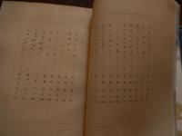 甘露寺澄子逝いて（1903年1月20日 - 1937年9月12日）甘露寺方房の夫人。旧姓岩崎。父は岩崎久弥。姉は沢田美喜。呈上甘露寺方房　装丁中村重義 　昭和13年非売品

1903年1月20日、三菱財閥の3代目総帥・男爵岩崎久弥の次女として東京府東京市本郷区に生まれる。後に甘露寺受長の弟・方房に嫁いだ。1937年9月12日、両親や兄、姉に先立って34歳で死亡。敬虔なクリスチャンとなった姉・美喜の影響もあり、死に際して洗礼を受けた。甘露寺家は、藤原北家高藤流の嫡流にあたる貴族・公家・華族だった家。公家としての家格は名家、華族としての家格は伯爵家。 「甘露寺方房」は、公家・華族の甘露寺家出身で、明治天皇の小姓を務めた人物。

「装丁家・製本士-中村重義 」歴史小説「徳川家康」で知られる作家の『山岡荘八』さんから、製本・装丁に関わる機材を譲り受ける。
現・八丁堀駅近くの東京都中央区入船で製本会社を設立。『坪内逍遥』『横光利一』『江戸川乱歩』等の装丁・製本を手がける。竹の子の皮や布、原稿を埋め込んだ装丁など数多くの作家を唸らせ、「日本一の装丁家」と言わせしめた。
接着剤の不足の折りには、ムカデを使うなど工夫をしていた。戦争による強制疎開で、入船を離れ、神奈川県の平塚や茅ヶ崎、鎌倉に移り住んだ。



