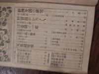 『富之研究』7巻10号、8巻2号、8巻3号、8巻5号、8巻6号、8巻7号　6冊一括
 出版社 富之研究社
    刊行年 大正6大正7年
    冊数 6冊 