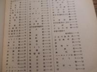 疾病に対する観測と其処置に就いて　中村清一編　西医学紹介