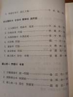 韓国安全保障論叢　第3輯　国家安全保障会議事務局政策企画室　印刷處　大韓公論社　1971年発行　非売品　全592頁
発行人　襄徳鎮　　編輯人　洪鍾洛　