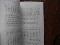 奈良田憲治著作3冊　推命法専用の万年干支暦　一八八一年-二二〇〇年　奈良田憲治　相学研究シリーズ　182ページ　2002年初版非売品。
運を良くする悪くする 物の相の学問のすすめ　奈良田憲治　相学研究シリーズ 169ページ　2000年初版非売品。
社会情勢の春夏秋冬　奈良田憲治 相学研究シリーズ　162ページ　2001年初版非売品。