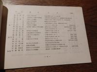 日本近代文学会　会員名簿昭和42年9月30日現在
 32p 12×18cm 