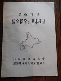 留萌地域 総合開発の基本構想 北海道留萌市庁 留萌地域総合開発期成会 昭和20年代 