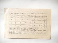 3点　戦時貯蓄債権第拾四回金七円五拾銭昭和十九年四月　戦時貯蓄債権第拾八回金拾五銭昭和十八年四月　特別報国債権第九回金壹円昭和十七年十二月　