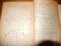 言語と国文法の事典　著者 今泉忠義　監修　杉崎一雄　著
    出版社 学習社
    刊行年 昭和29年再版　本体のみ
    　