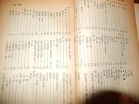 言語と国文法の事典　著者 今泉忠義　監修　杉崎一雄　著
    出版社 学習社
    刊行年 昭和29年再版　本体のみ
    　