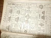 東京商報　第百六号　昭和五年八月十五日発行　全31ページ
 東京日本橋区通塩町七番地　大廣嚢物店