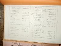 没歴史観　第13号〜第18号（1980年〜1981年）6冊　早稲田大学史学舎