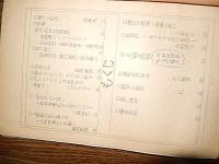 没歴史観　第13号〜第18号（1980年〜1981年）6冊　早稲田大学史学舎