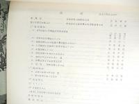 6冊　栗原郷土研究 第3号、第5号、第8号、創立五周年記念特集号、創立七周年記念号、創立十周年記念号　宮城県

「栗原郷土研究」編集委員会 編
栗原郷土史研究会

：昭和46年

冊 26cm 